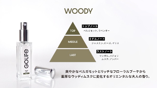 Amazon | Goufe ウッディ 香水 25ml パルファム メンズ レディース